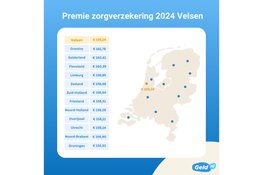 Zorgverzekering in Velsen stijgt met ruim 9 procent