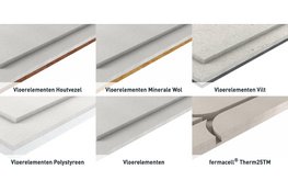 Fermacell: dé oplossing voor jouw bouwproject