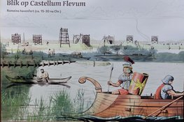 Excursie 'In de voetsporen van de Romeinen'