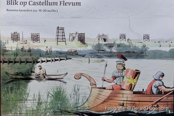 Excursie 'In de voetsporen van de Romeinen'