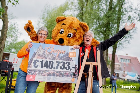 Ruim 8.000 wandelaars genieten van 5e editie KiKa Haarlem City Walk