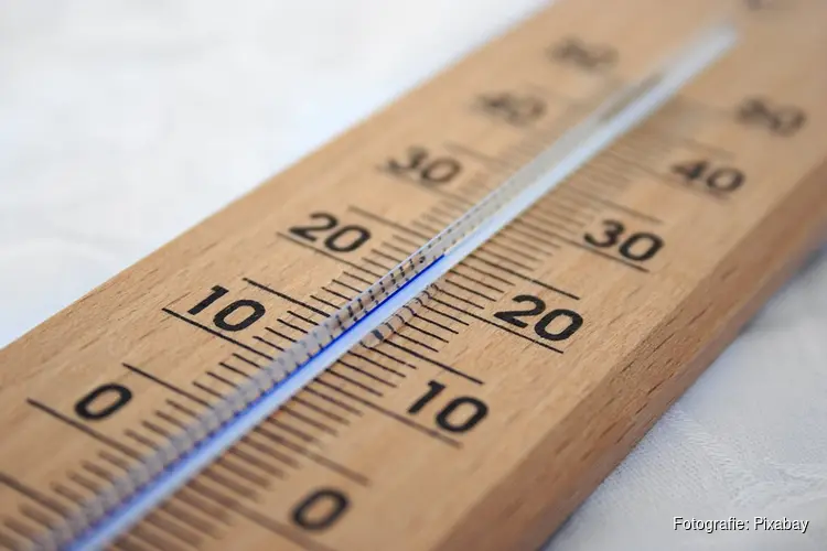 Het Klimaatakkoord; Concrete plannen voor halvering CO2-uitstoot voor 2030